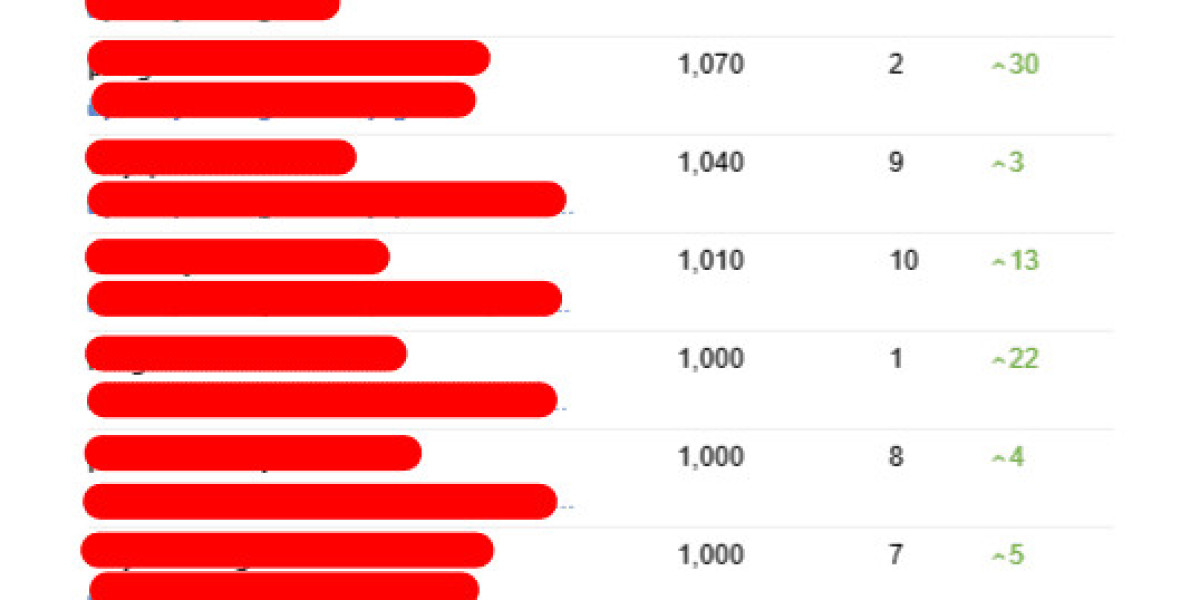 10 Things People Hate About Local Seo Consultant