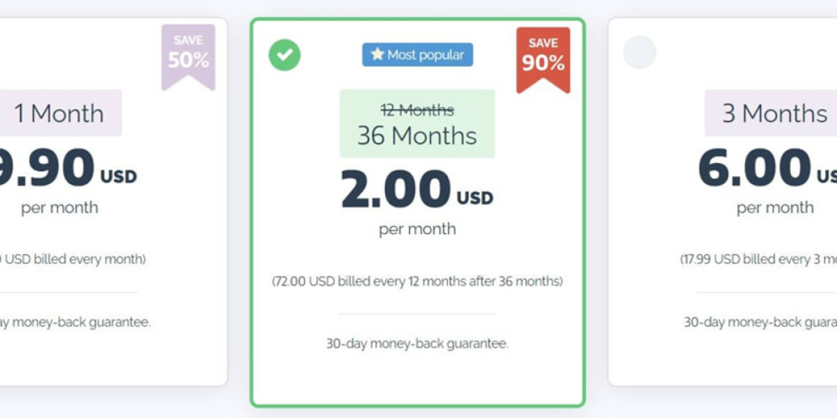 PrivateVPN Black Friday Deal - 90% Off + 24 Free Months