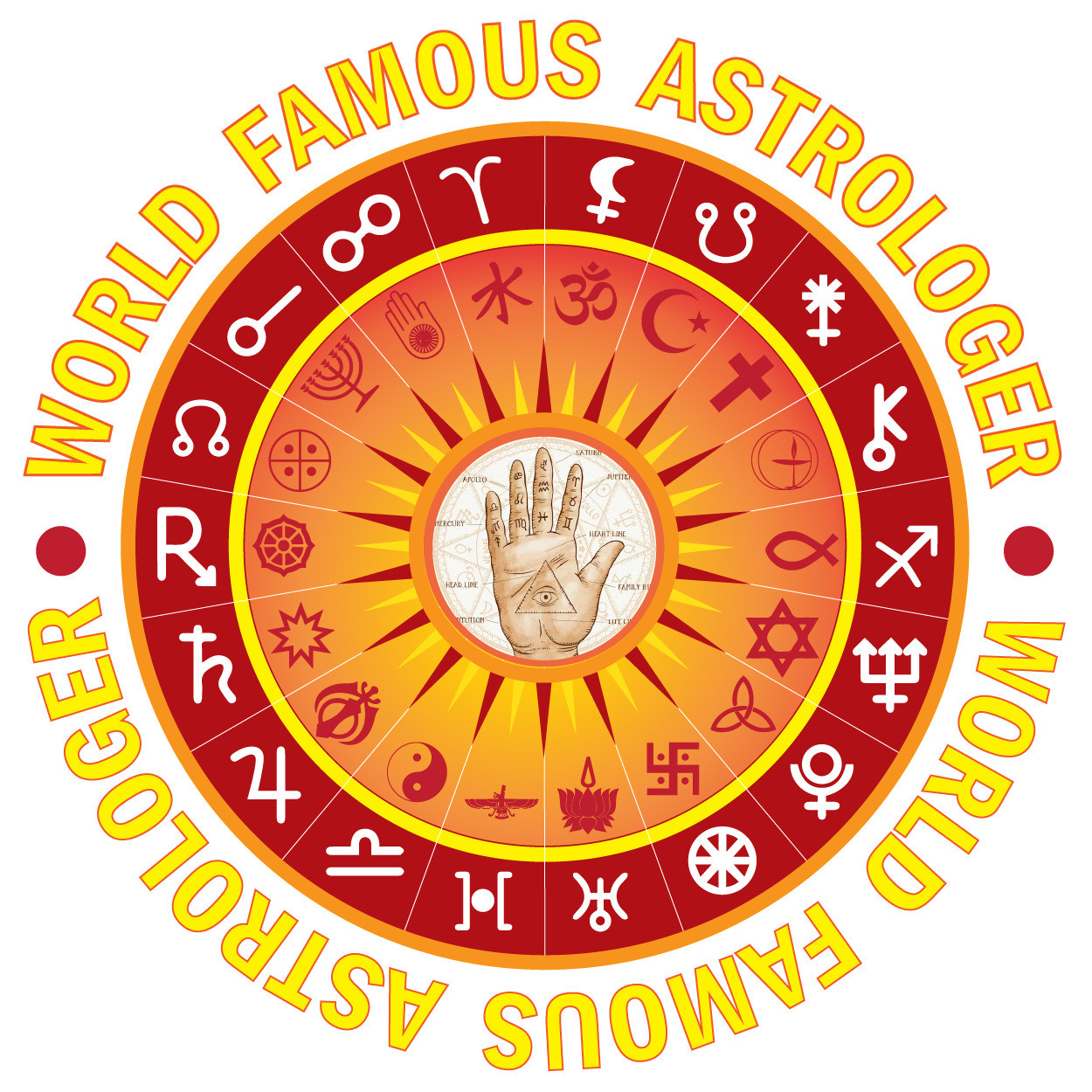 Astrology88 Profile Picture