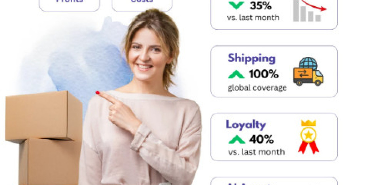 Refund Policy No Refunds