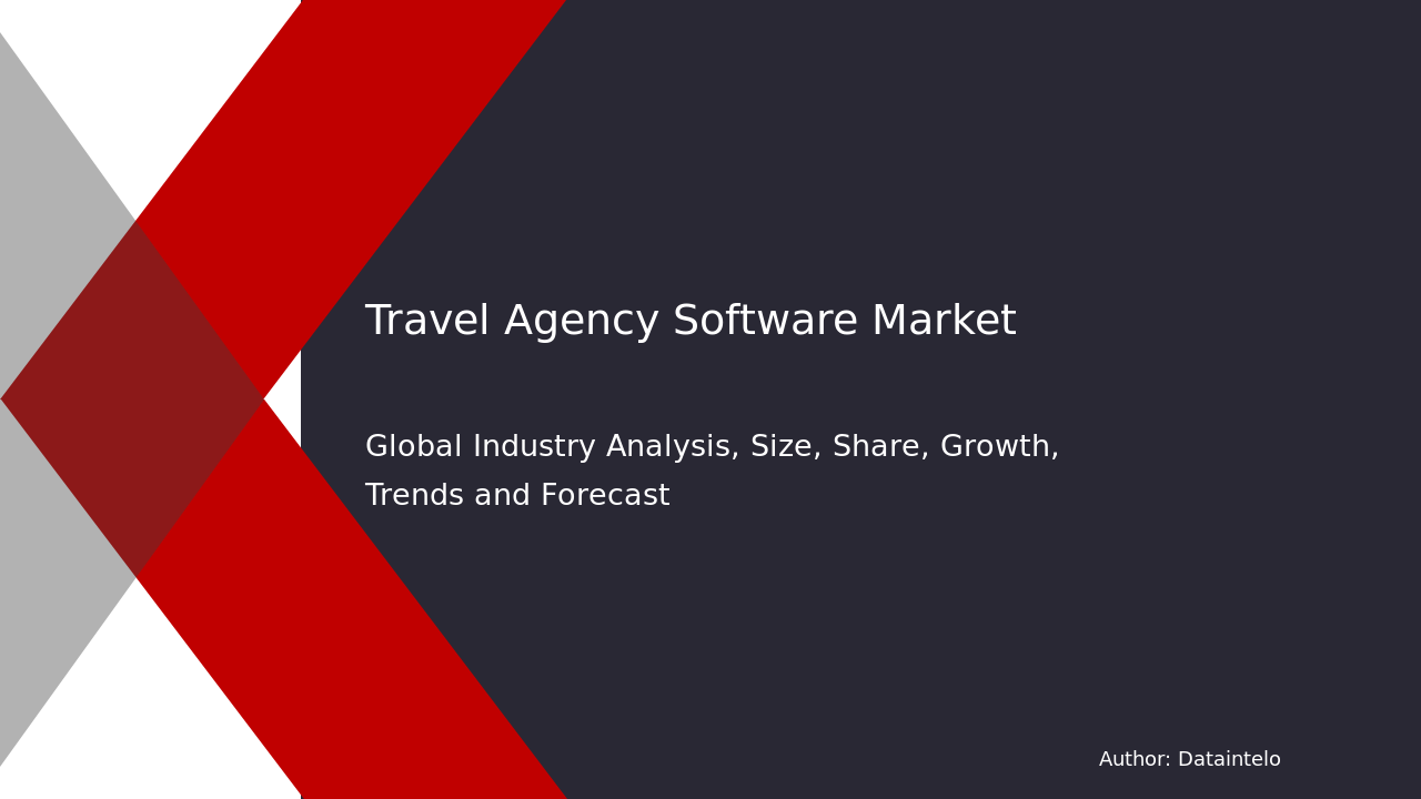 Travel Agency Software Market Report | Global Forecast From 2025 To 2033